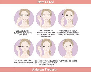 DIY self-applying eyelashes wearing method